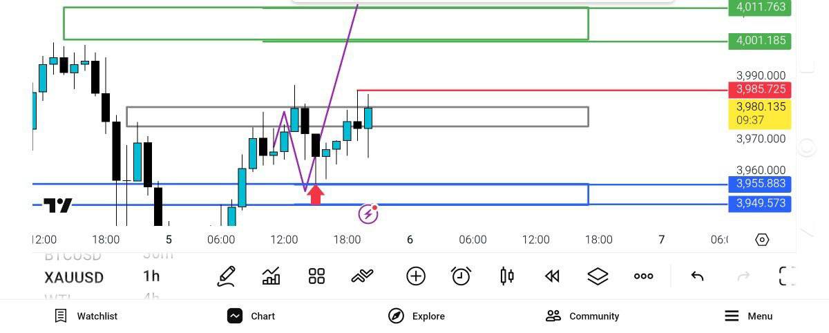 تثبیت, بالای, pdate, 
انس, 

الان