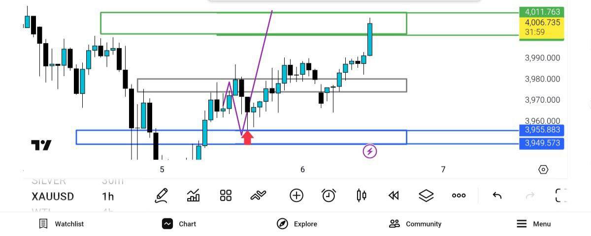 pdate, final, 
انس