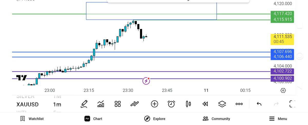 pdate
و, اهداف