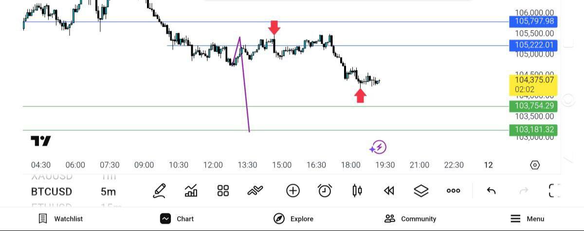 pdate, 
ببند, برکت