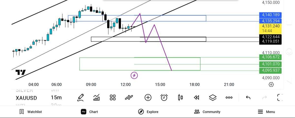 انس, بالایی, سمت, 3540, کلا