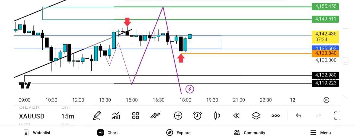 pdate, 
انس, 

چارت, باطل, 
بروزرسانی