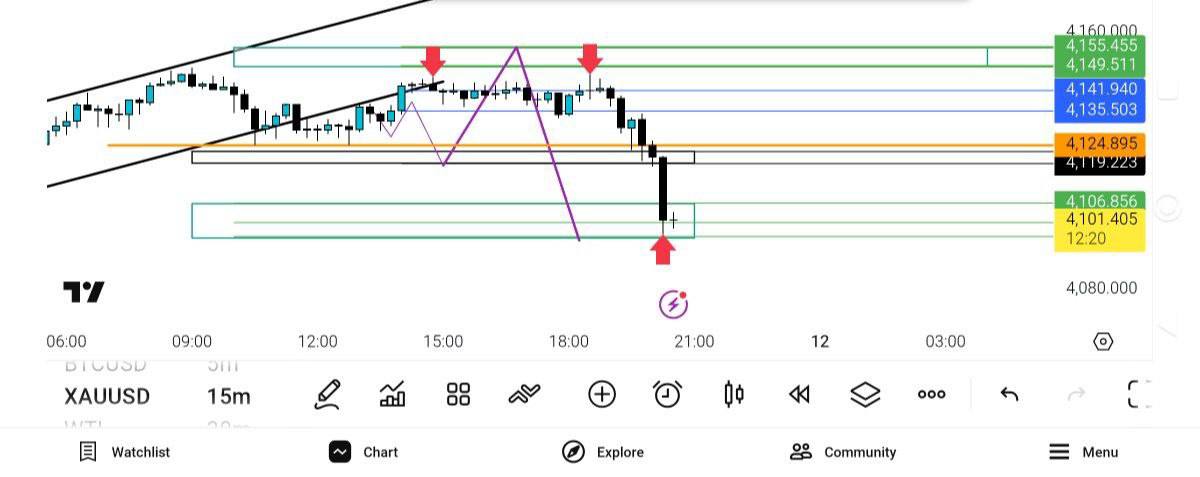 pdate, 
انس
درست, بود, ولی, کردیم