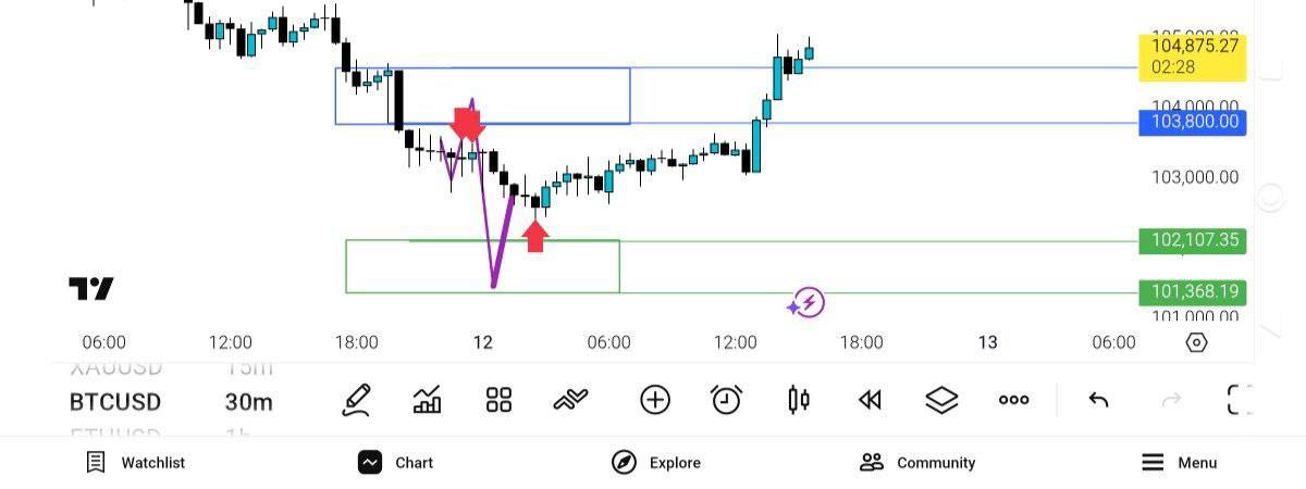 pdate, 

بریم, update