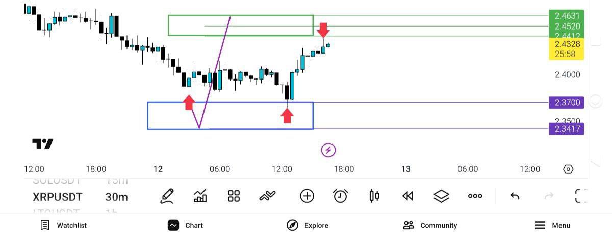 pdate, 

به, زیبایی, هدف