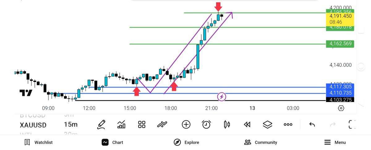 pdate, 
انس

ull, tuch