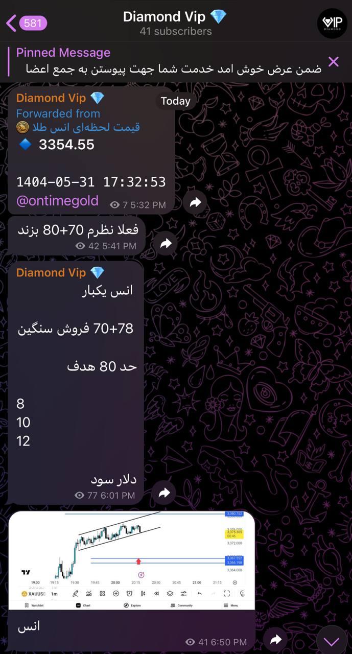 بازار, اهداف, بالای, پایین, همگی