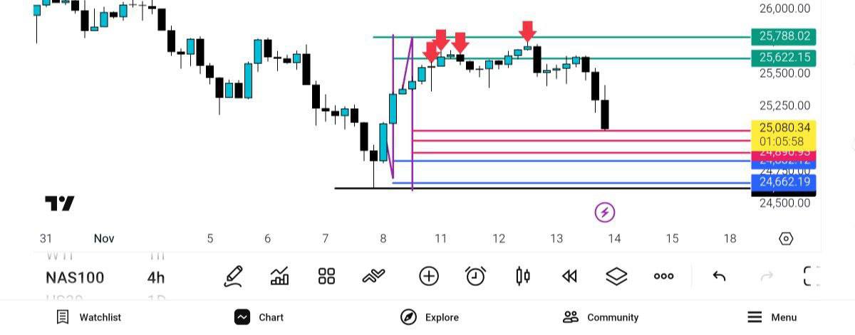 pdate, 
نزدک

خرید, فروش, 
بیلط, رفت