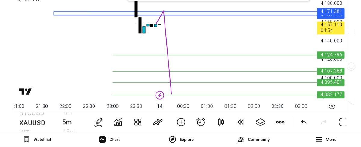 انس, 
پولبک, کانال, 6572, کلا