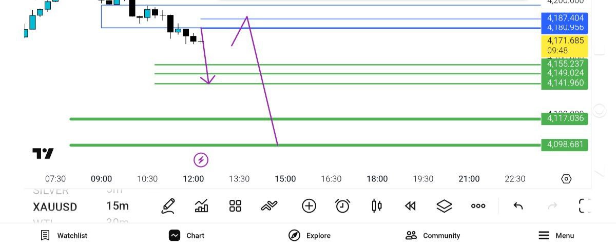 انس, واگرایی, تشکیل, خواهد, داد