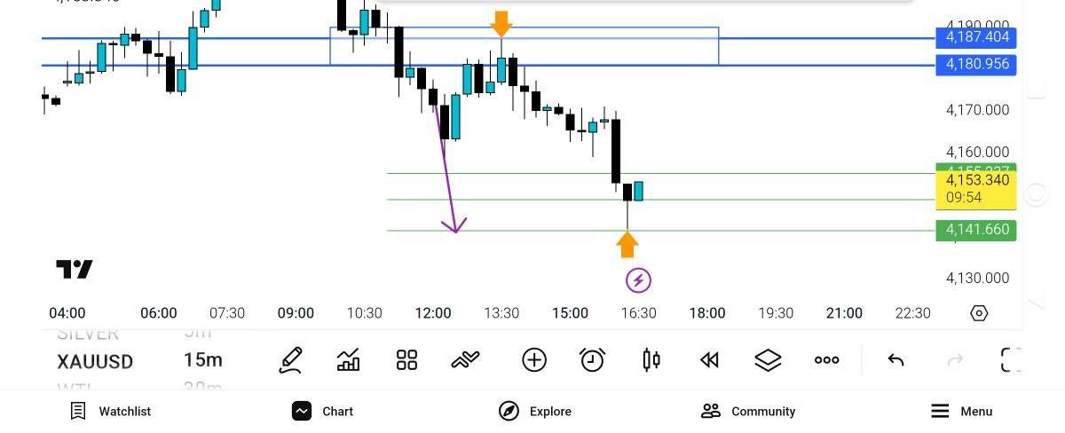 pdate, 3
انس, 
4141
