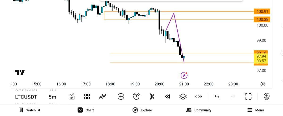 بدون, برخورد