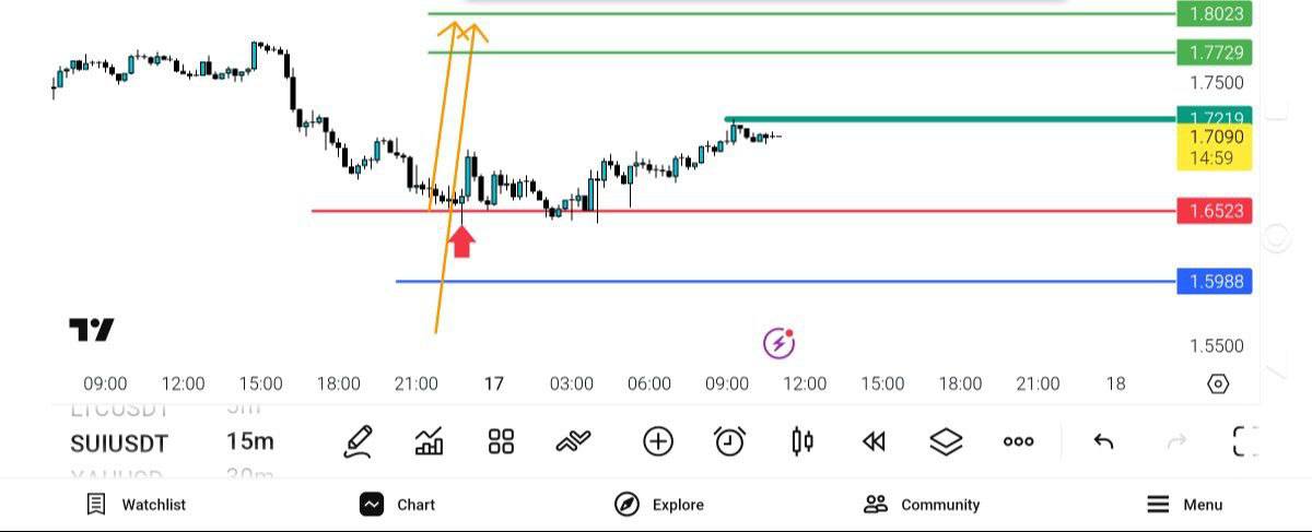 pdate, 
یکبار, سیو, کنید

به, مقاومت