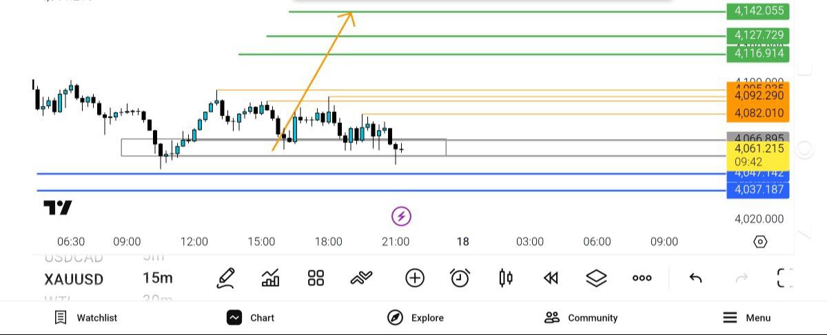 خطوط, نارنجی, محل, برخورد, مقاومت