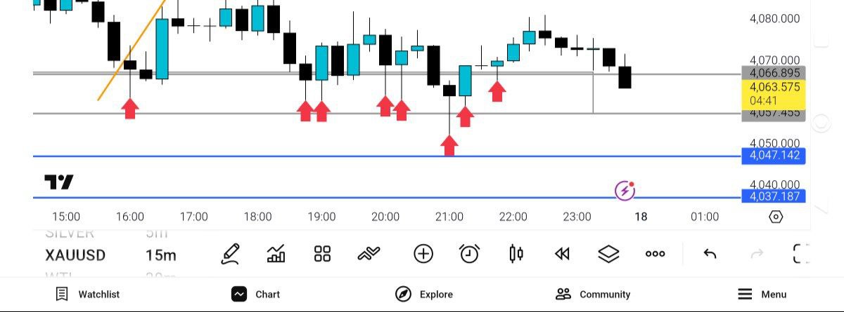 تعداد, برخورد, ناحیه, 6757