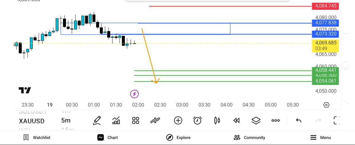 انس, خطوط, ابی, بار, فروش