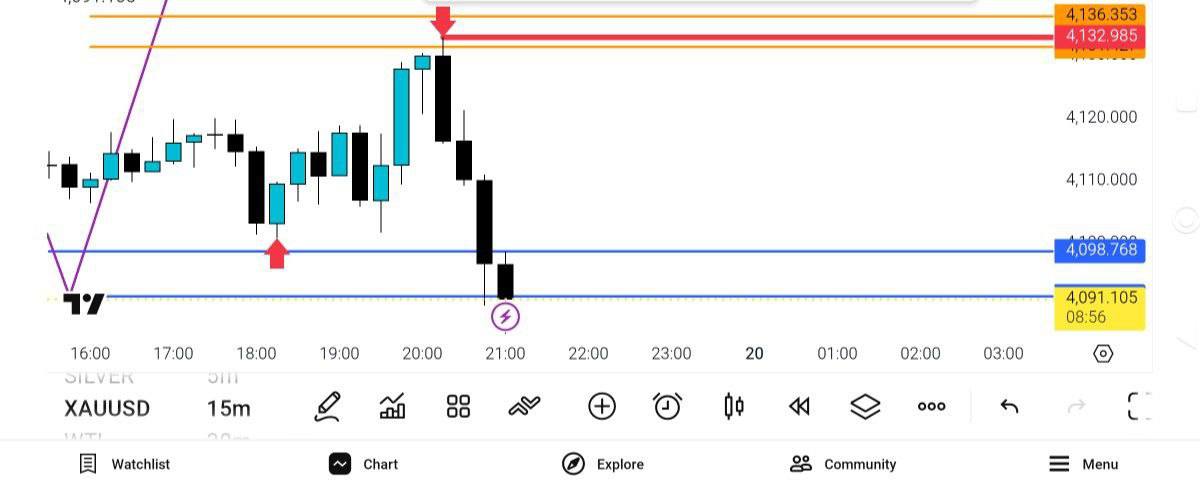 قرمز, 4132985زد, تاکید, داشتیم, سنگین