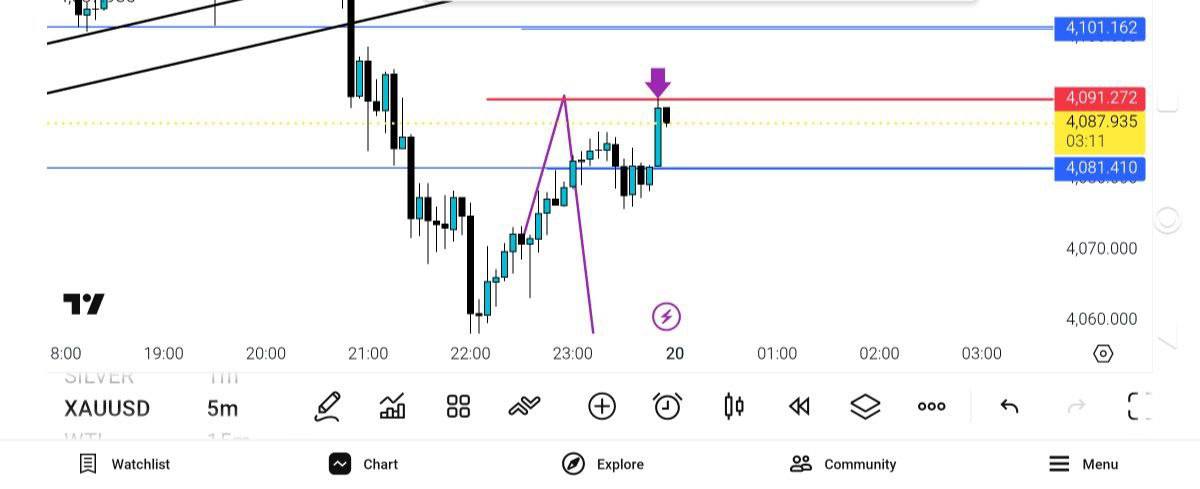 زد

سنگین, فعال, 

همون, 7
9
11