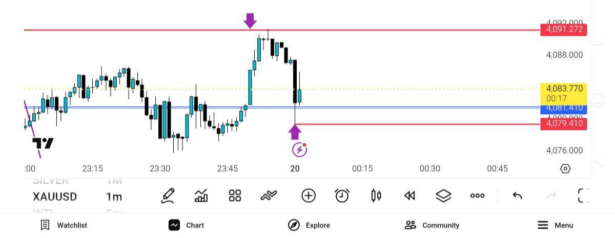 79

10, دلار, خالص, سنگین