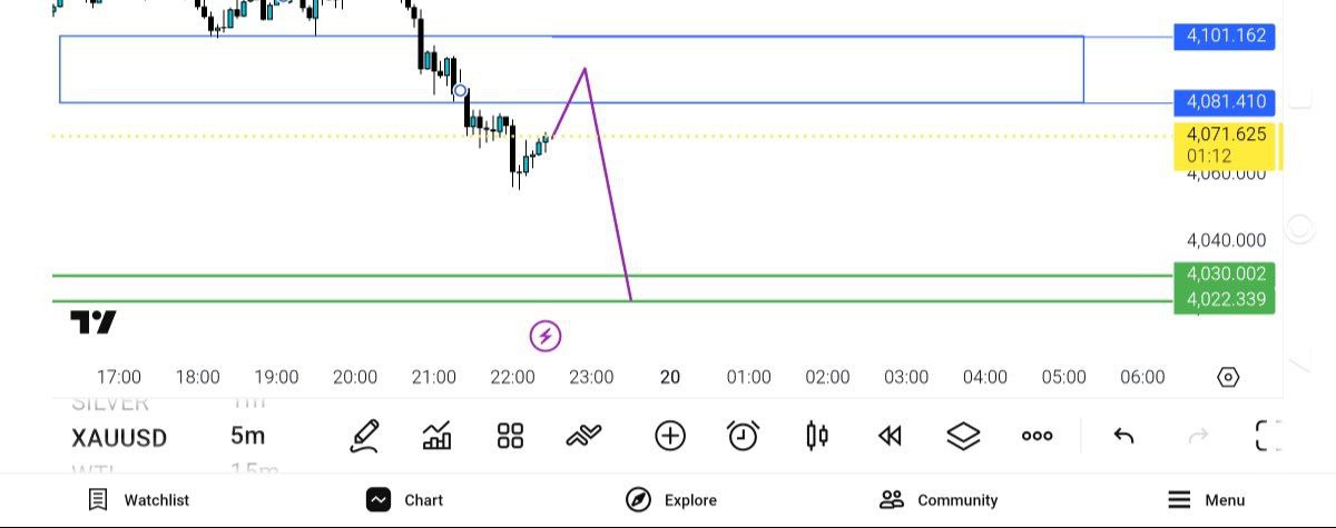 انس, 
دور, بعدی, فروش, تا

4030
4022

پولبک