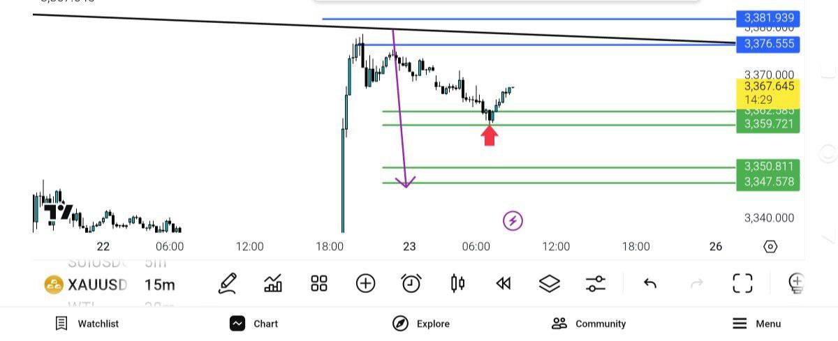 pdate, 
انس, 
3359