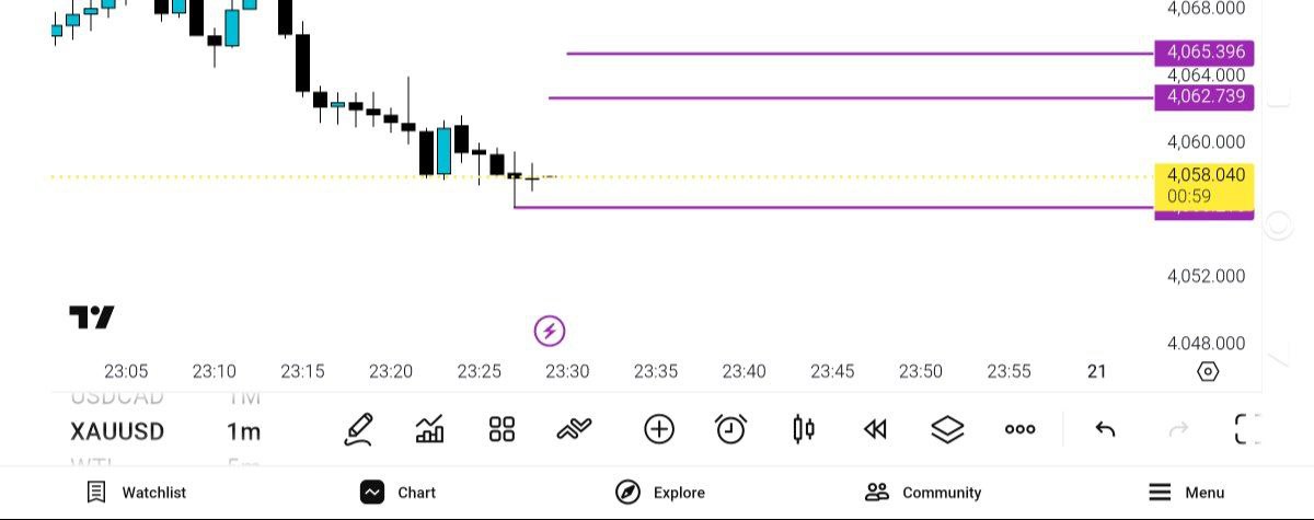 زد

اهداف, داد, ببند