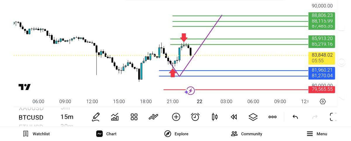 pdate, 

دیگه, اعتبار, ندارد
فری