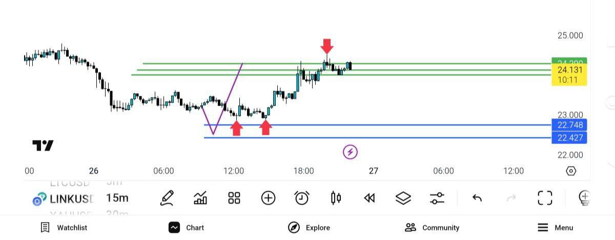 pdate, 

ryptocurrency