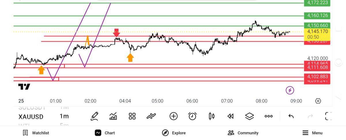 زده, سنگین, برکت

نهایت, هدف, اول