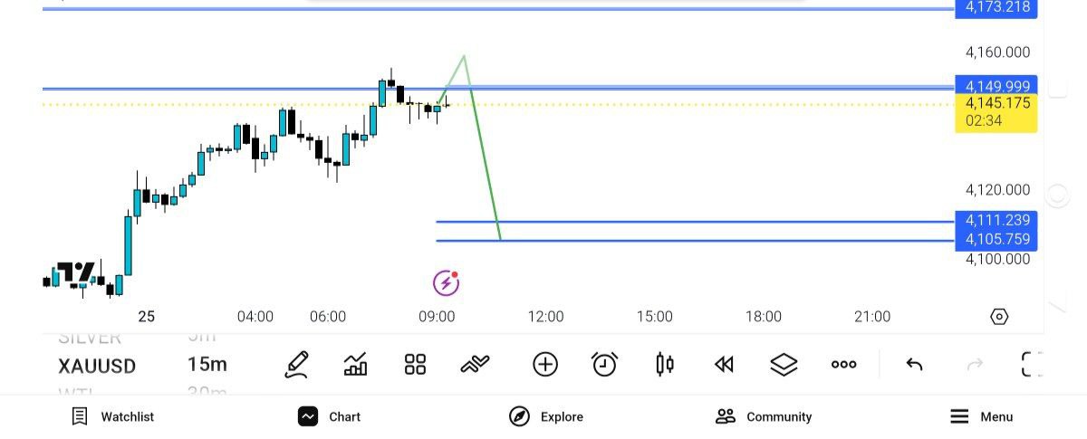 انس, 

محدوده, اصلاح, عمیق