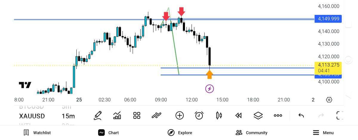 pdate
ورود, مجدد, داد
ull