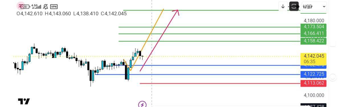pdate, 
انس
4115, زده, 4150
برکت