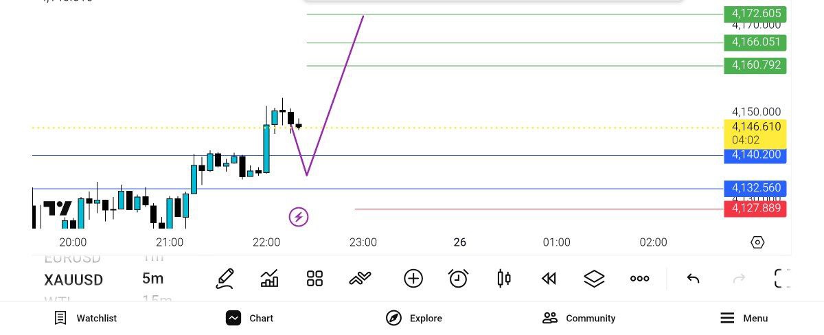 انس

انس, 5055, مقاومت

ولی, نظرم, باز