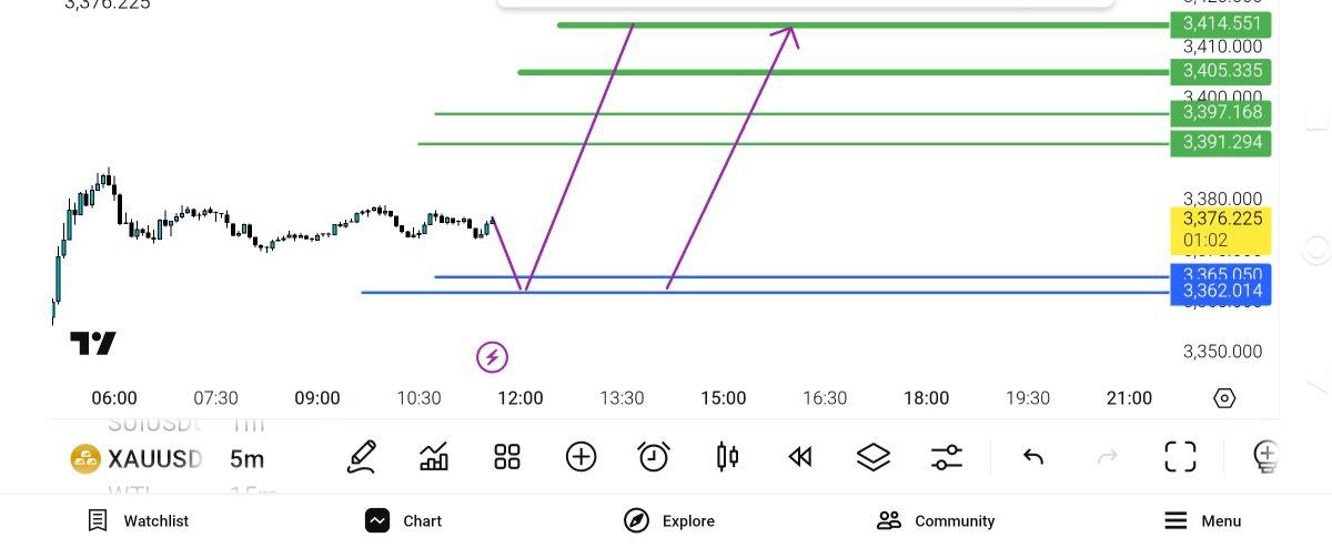انس, 
اصلاح, سمت, 6562, بخرید