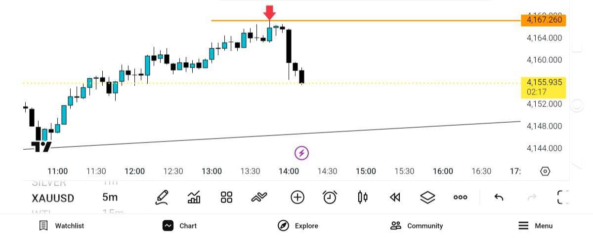 55
سنگین
برکت