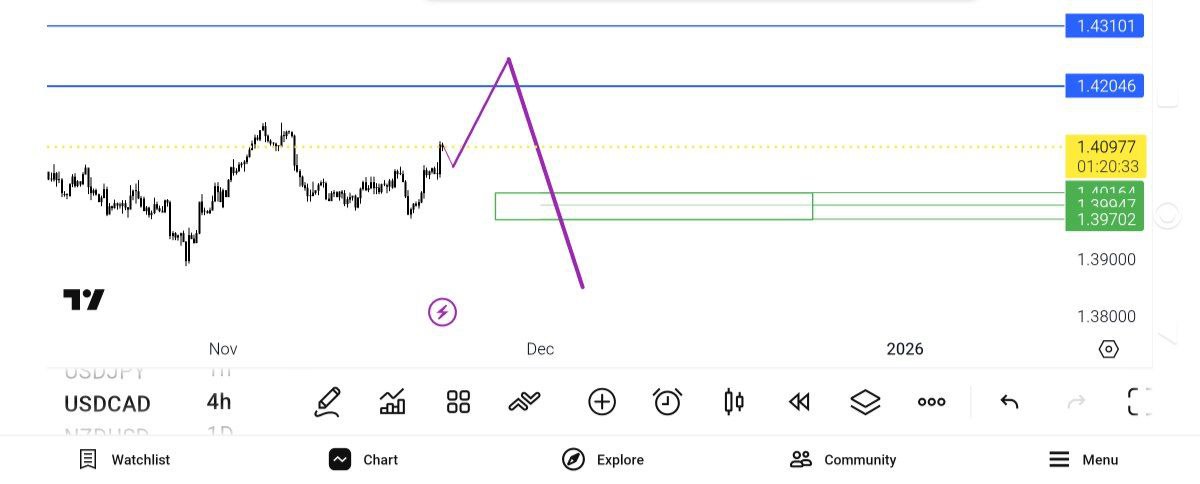 

سطح, آبی, داد, یکبار, فروش