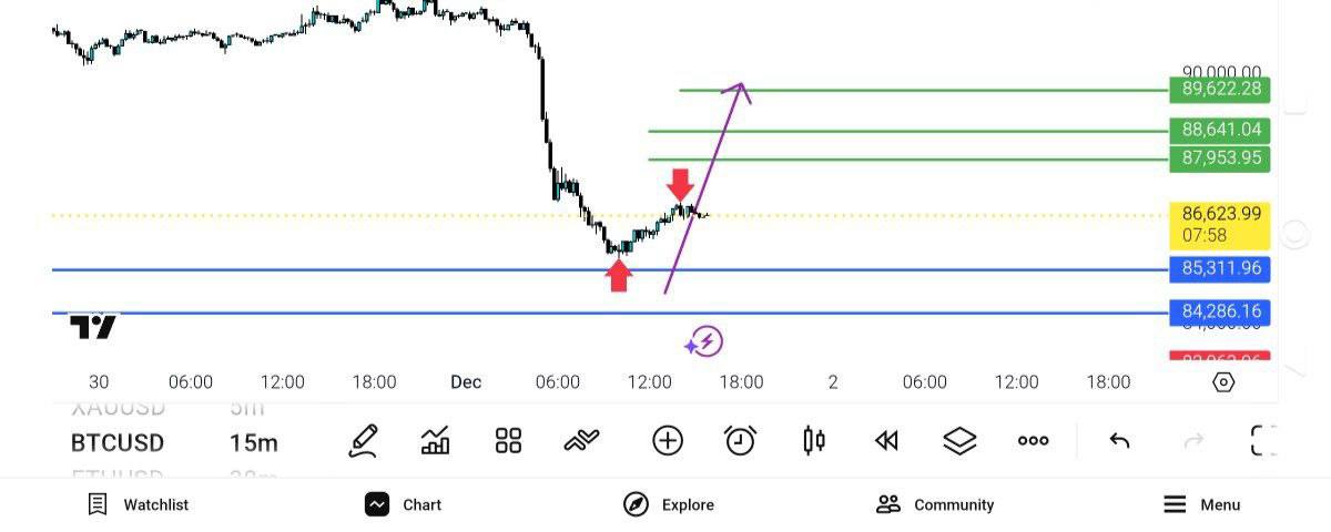 pdate, 
یکبار, سیو