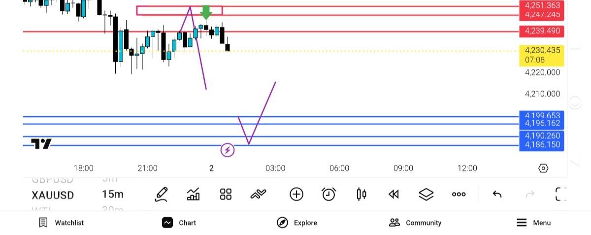 خطوط, ابی, ارزشمند, زمان, داد