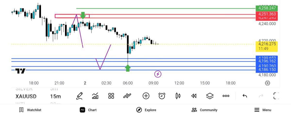 pdate, 
هم, خرید, فروش, درست
ull