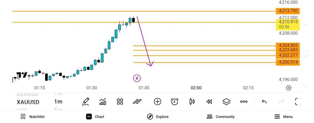 انس

سنگین, 421142104209

فروش

حد, هدف

7
8
9
دلار, سود