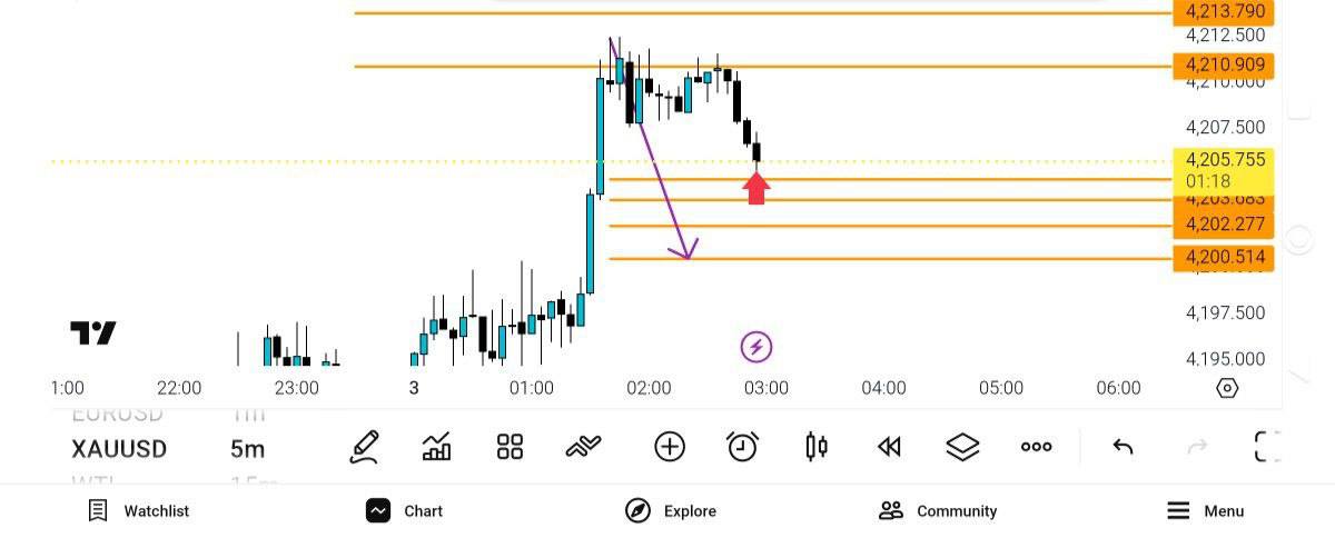 pdate, 
شب, خوش