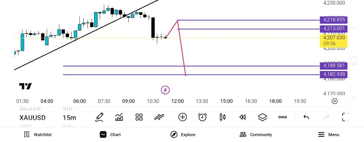 انس, پولبک, سمت, 42134218, فروش
حد