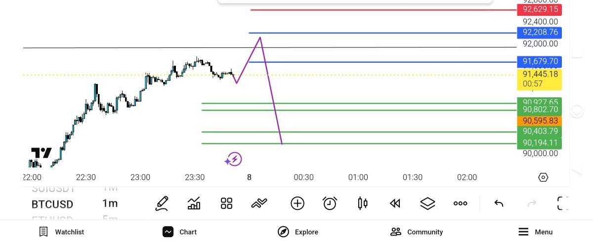 
خطوط, ابی, داخلش