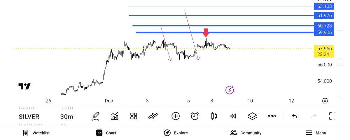 pdate, 
نقره, 
خرید, ندارد