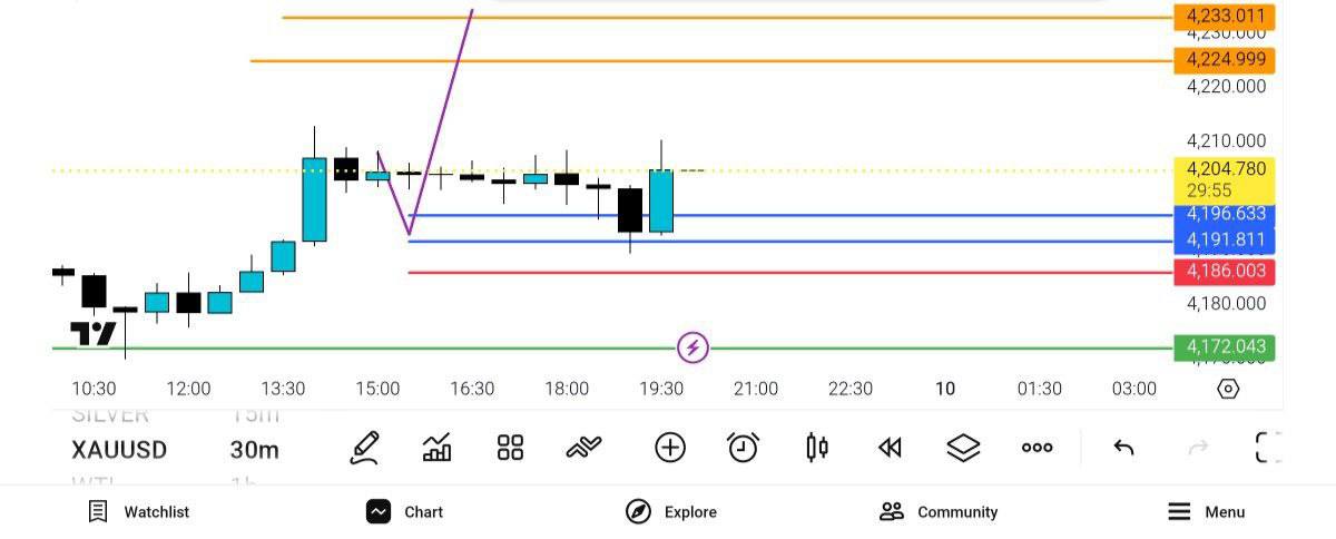pdate, 
انس, 4210, زده