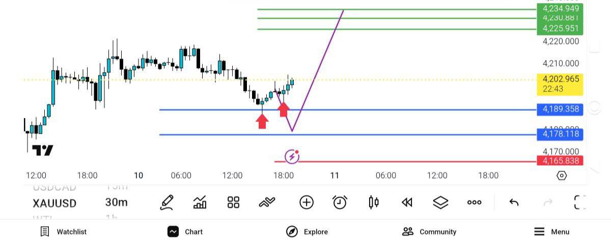 pdate, 
انس
کماکان, اصلاحات, خرید