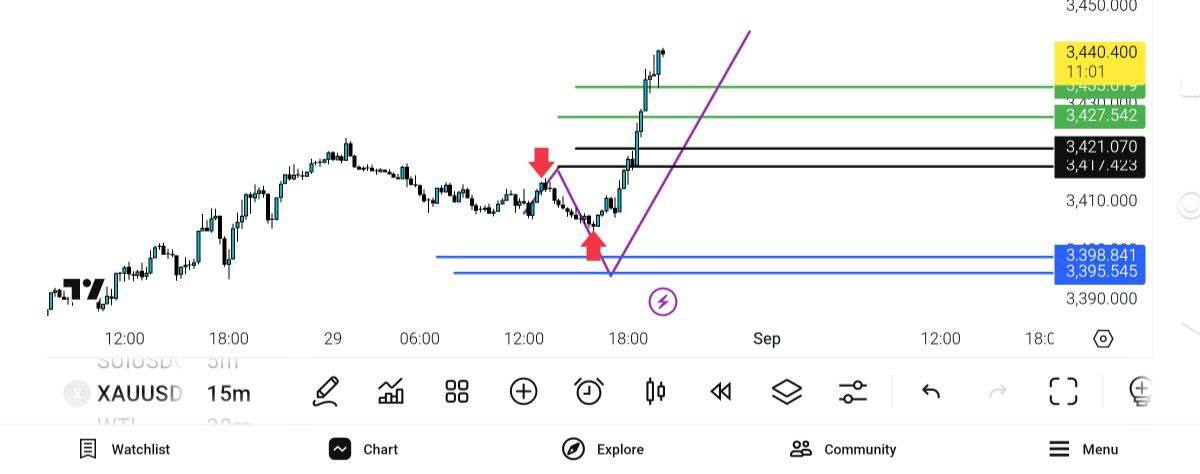pdate, final, 
انس