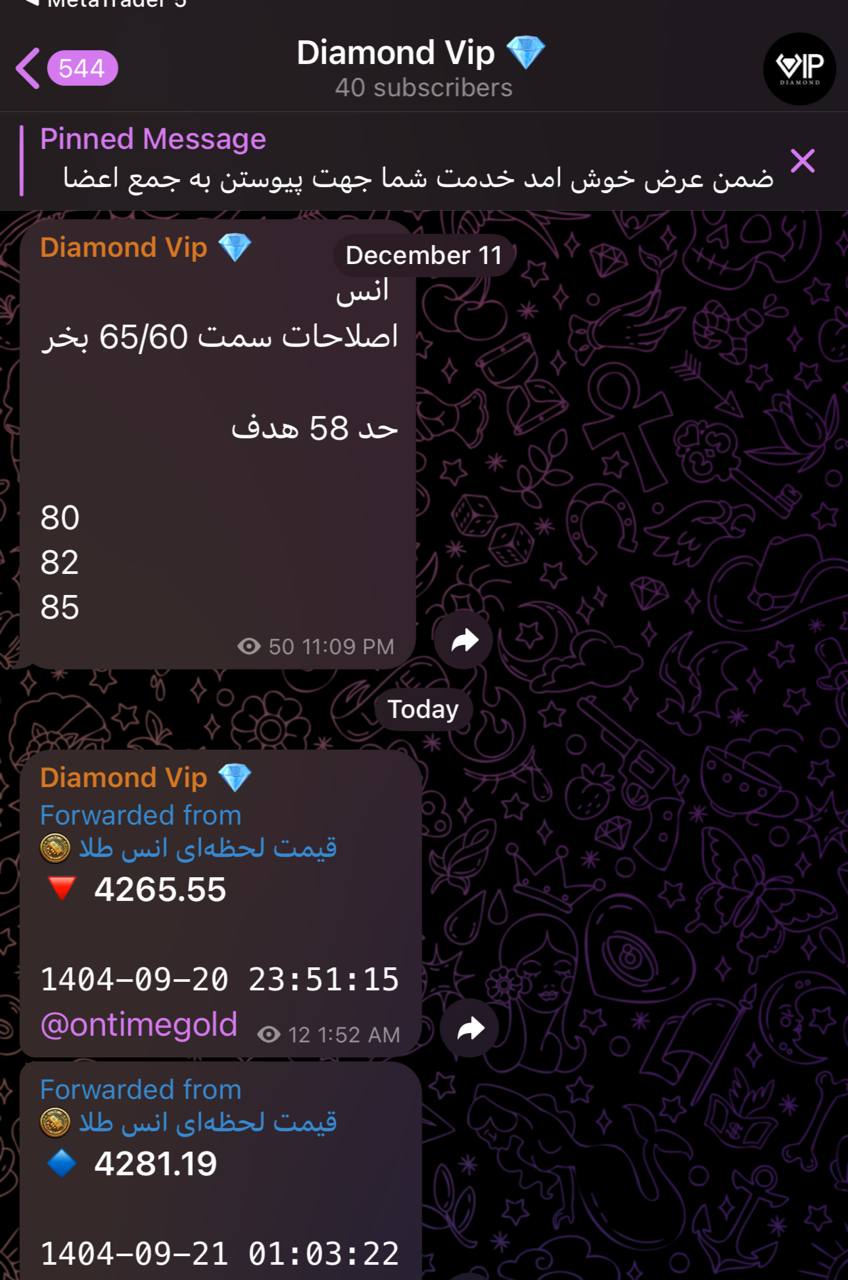 خرید, 4300, داد, درست