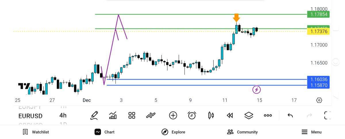 برخورد, pdate, 
ull, 
همین, ناحیه