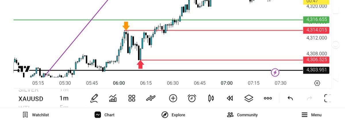 انس, مستقیم, بالا, رفته, ریخته